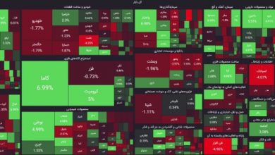 نقشه بازار 3 اردیبهشت 1403