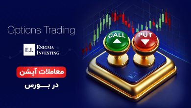 معاملات آپشن در بورس چیست؟