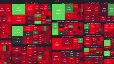 گزارش بازار 24 اردیبهشت 1403