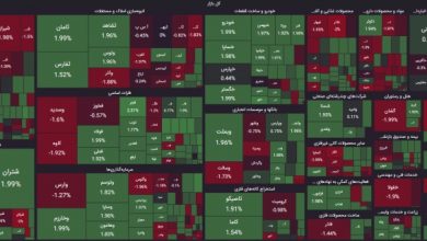گزارش روز 8 خرداد 1403