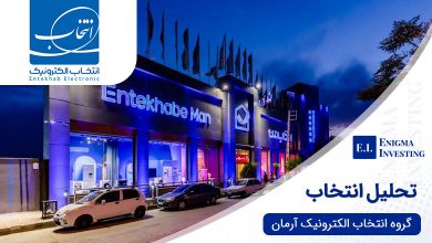 تحلیل بنیادی انتخاب