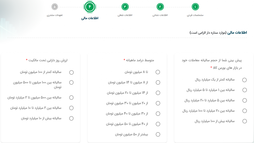 اطلاعات مالی ثبت‌نام در بورس کالا