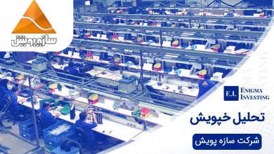 تحلیل بنیادی خپویش