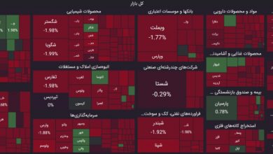 نقشه بازار 5 خرداد 1403