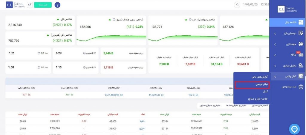 فیلترنویسی در سایت انیگما