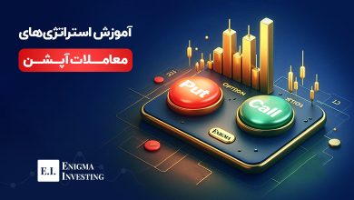 استراتژی اختیار معامله