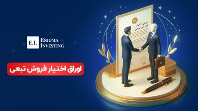 اوراق اختیار فروش تبعی