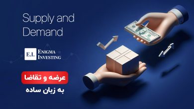 عرضه و تقاضا