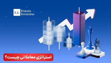 استراتژی معاملاتی چیست