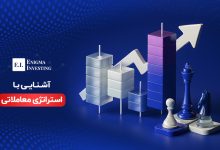 استراتژی معاملاتی