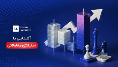 استراتژی معاملاتی