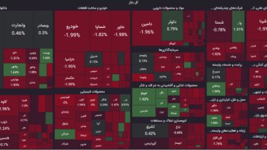 معاملات 27 خرداد 1403