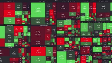 معاملات بورس شنبه9 تیر ۱۴۰۳