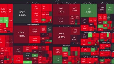 معاملات بورس یکشنبه 10 تیر 1403