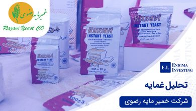 تحلیل بنیادی غمایه