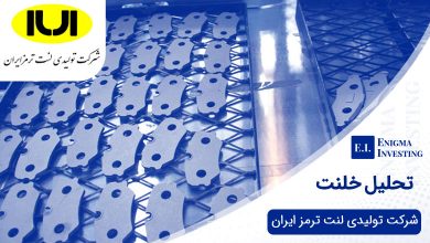 تحلیل بنیادی خلنت