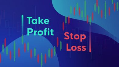 حد سود و حد ضرر چیست؟