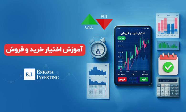 آموزش اختیار خرید و اختیار فروش