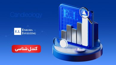 کندل شناسی