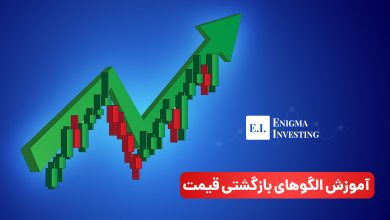 الگوهای قیمتی بازگشتی