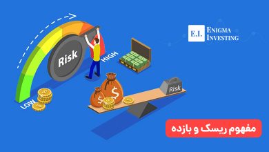 ریسک و بازده سرمایه گذاری