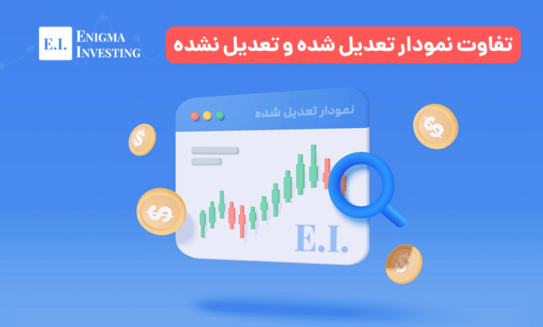 تفاوت نمودار تعدیل شده و تعدیل نشده