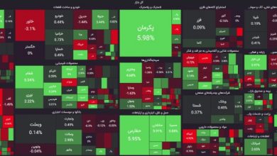 معاملات روز 11 تیر 1403