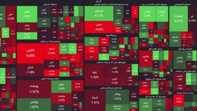 معاملات سهشنبه 19 تیر 1403