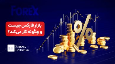 بازار فارکس چیست؟