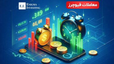 معاملات فیوچرز