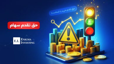 حق تقدم سهام