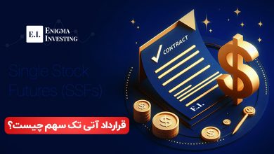 قرارداد آتی تک سهم