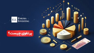 پرتفوی سرمایه‌گذاری چیست؟ راهنمای جامع ارزیابی ریسک و بازده سرمایه‌گذاری