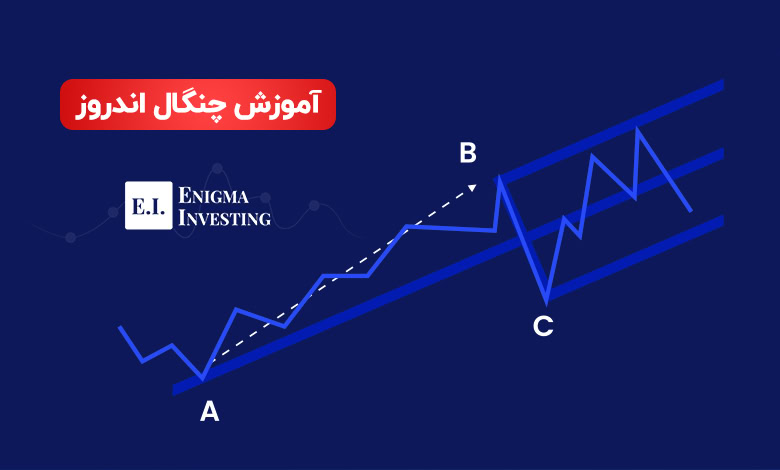 چنگال اندروز چیست؟ استفاده کاربردی از چنگال اندروز در تحلیل تکنیکال