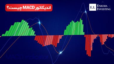 اندیکاتور مکدی MACD چیست؟
