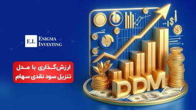 ارزش گذاری به روش تنزیل سود تقسیمی