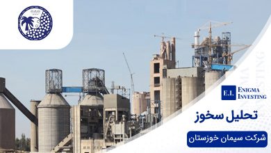 تحلیل بنیادی سخوز