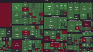 نقشه بازار 3 شهریور 1403