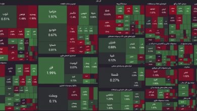 نقشه بازار دوشنبه 5 شهریور