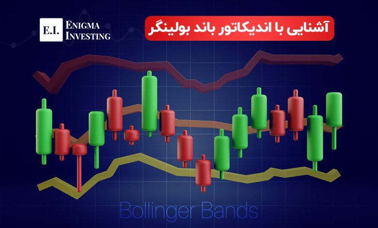 اندیکاتور باند بولینگر