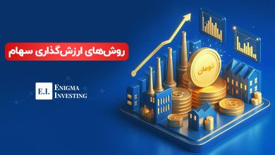 روش‌های ارزش‌گذاری سهام