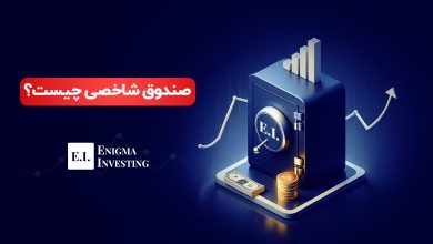صندوق سرمایه‌ گذاری شاخصی چیست؟ + راهنمای کامل برای انتخاب بهترین صندوق سرمایه‌ گذاری شاخصی