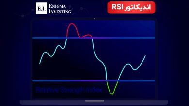 اندیکاتور RSI چیست؟ راهنمای کامل برای تحلیل تکنیکال