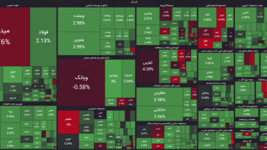 معاملات بورس سه‌شنبه 27 شهریور 1403