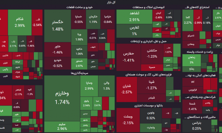 معاملات بورس 18 شهریور 1403