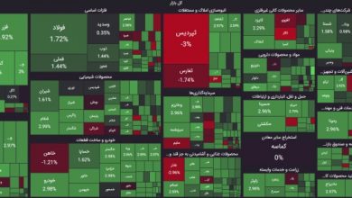 اخبار روز 2 مهر 1403
