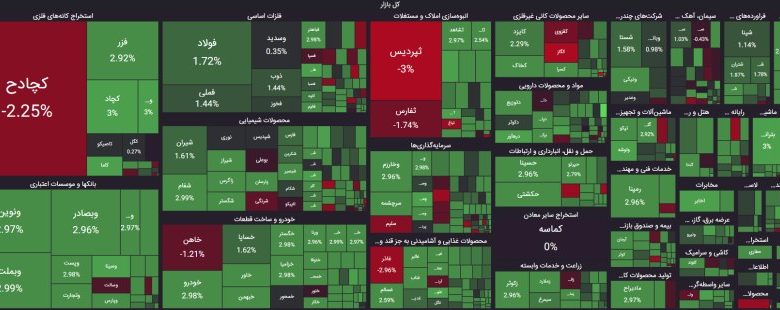 اخبار روز 2 مهر 1403