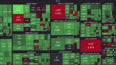 اخبار روز 3 مهر 1403