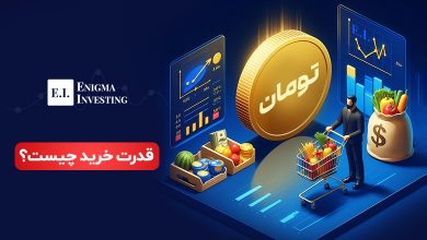 قدرت خرید چیست؟