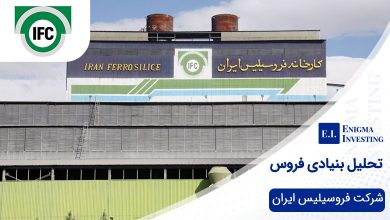 تحلیل بنیادی فروس